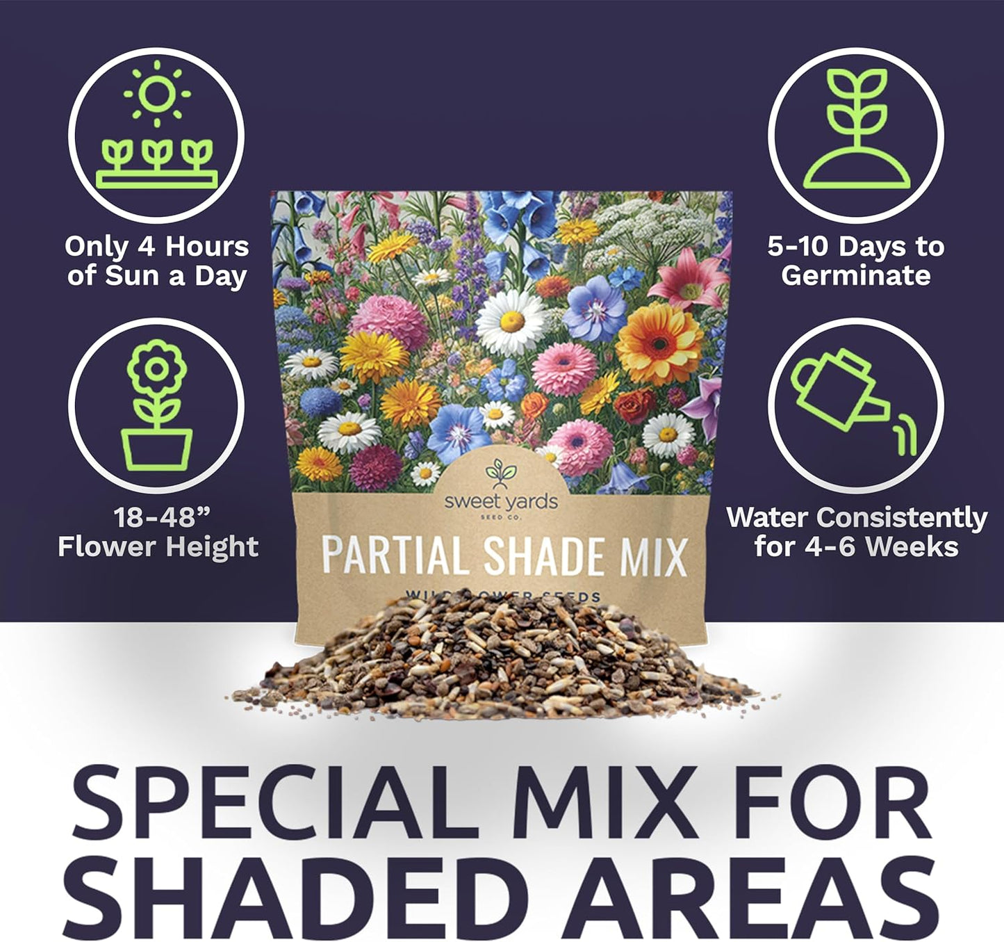 Wildflower Seeds Partial Shade Mix