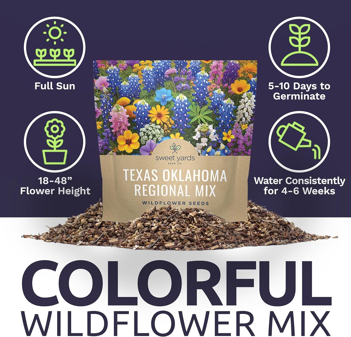 Texas Oklahoma Wildflower Seed Mixture