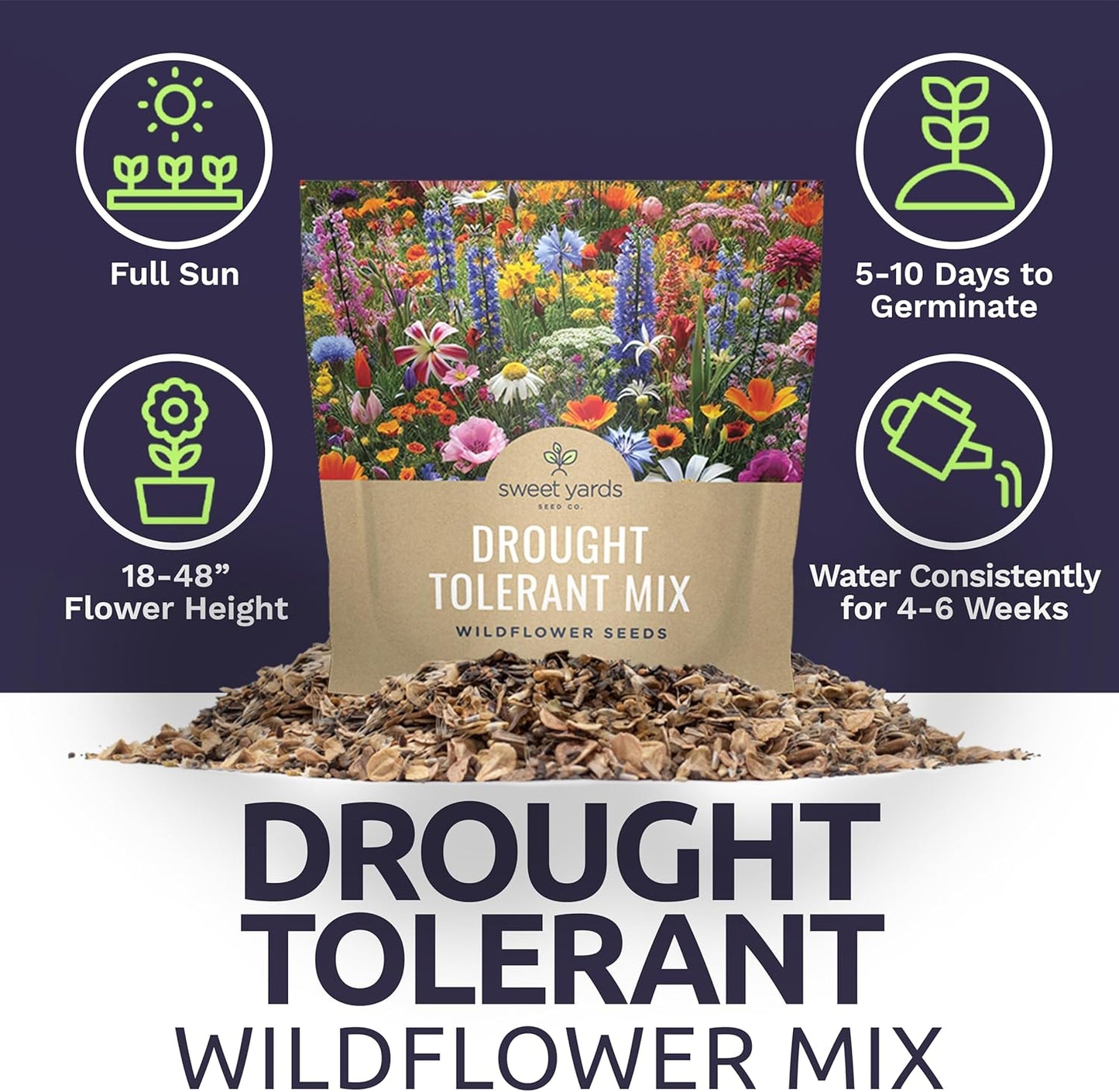 Drought Tolerant Wildflower Mix