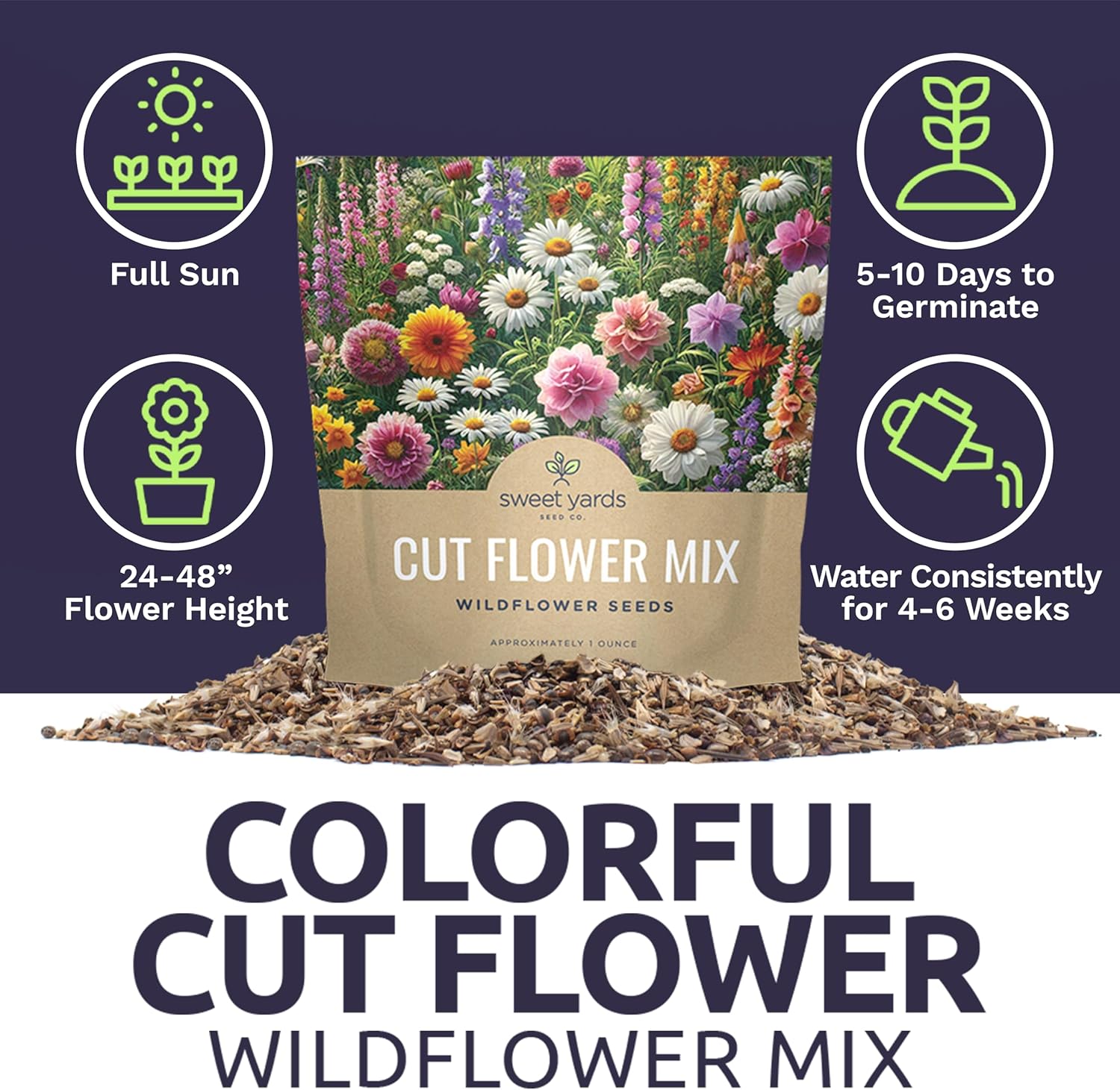 cut flower seeds suppliers Cut Flower Garden Seeds – Sweet Yards