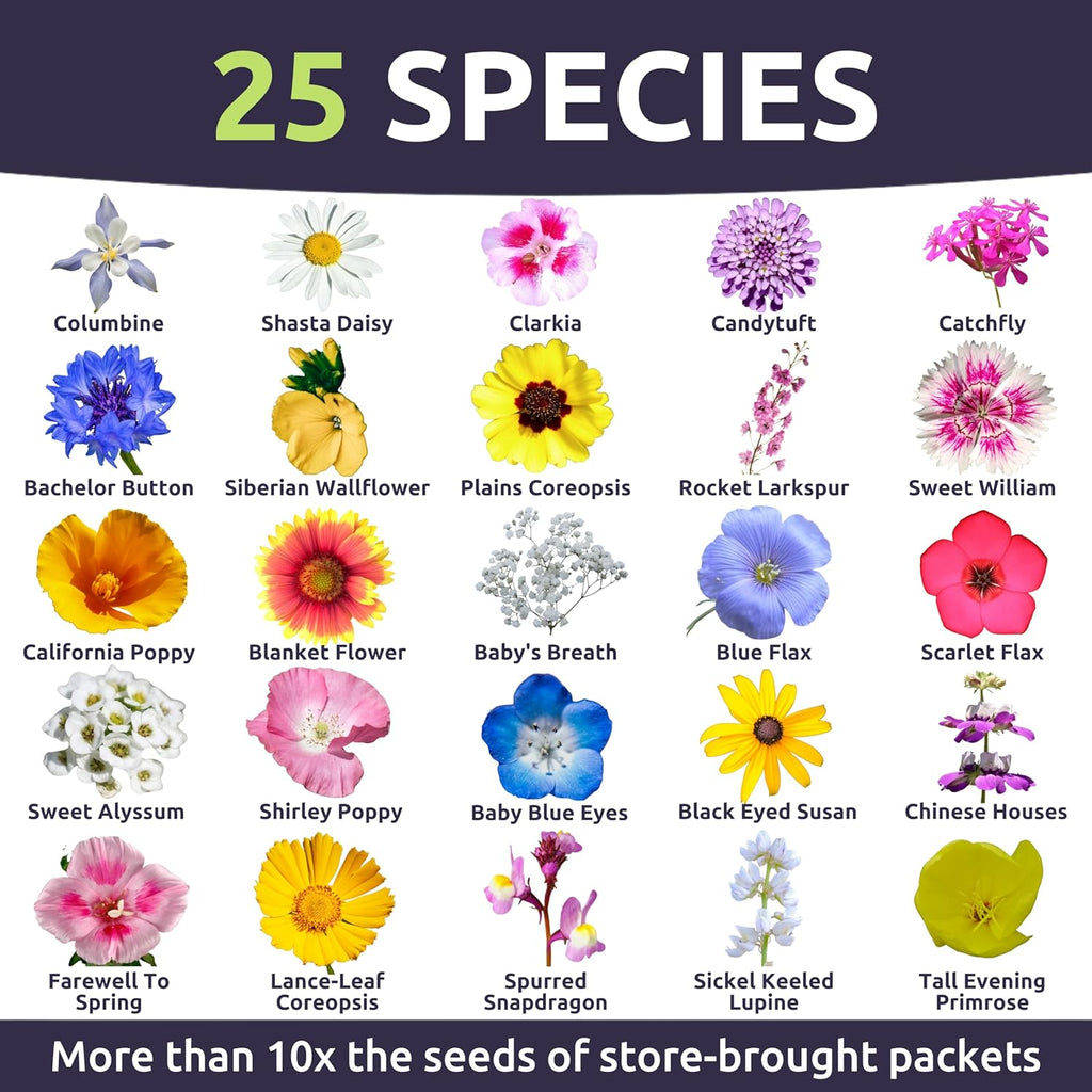 Pacific Northwest Regional Mix