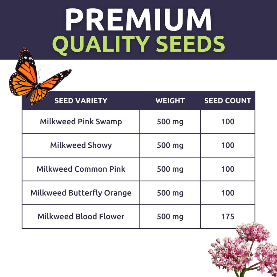 Milkweed Seed Variety Pack - 5 Packets
